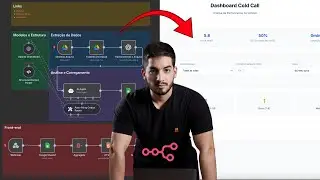Dashboard 100% no N8N: an&aacute;lise autom&aacute;tica de liga&ccedil;&otilde;es de vendas com IA