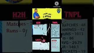 #आज के tnpl match SSvsLKK gl key players prediction#shorts #tnpl #SSvsLKK #todaytnplmatchprediction