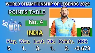 World Championship of Legends Cricket 2025 Points Table |pak vs Aus Match |WCL 2025 Points Table