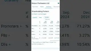 #shorts🔥🔥//supermultibagger stocks//create wealth #multibaggerstocks