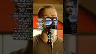 Justin Timberlake Justified Album Review #justintimberlake #justified #albumreview #unoreviewss