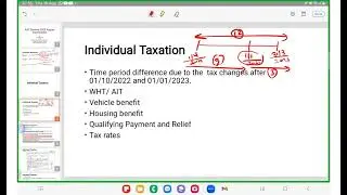 Level III - Corporate & Personal Taxation(CPT) - English