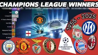 UEFA Champions League All Winners | 1955-2025 | Bar Chart Race