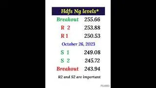 #mcx #prediction #freecalls #crudeoil #ng #spotgold #banknifty #nifty future buy sell levels