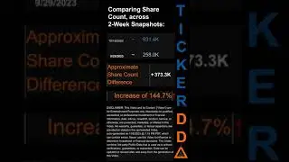 $TBLT Short Interest for the 2 week period ending on  13 Oct 2023 #TBLT #shortinterest #usstock