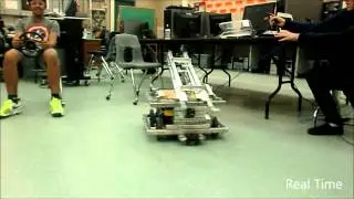 Functional Prototype