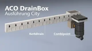 ACO DrainBox City – Linien- und Punktentwässerung einfach kombiniert