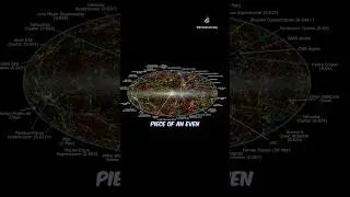 The Laniakea Supercluster, A cosmic structure, pulling galaxies by its enormous gravitational force