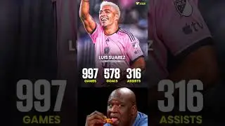 LUIS SUAREZ CAREER STATS