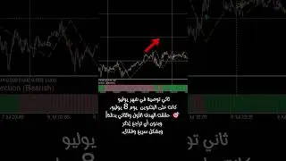 شهر يوليو | 3 توصيات رابحة فقط&hellip; بدون تراجع! 💥 | FxSolve Magic V4 #shorts  #تداول #تحليل_فني