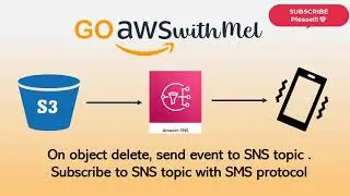 [AWS] How to send an sms using  AWS SNS when an object is deleted from S3 bucket