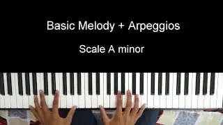 Dil Keh Raha Hai Dil Se | PIANO TUTORIAL | Adnan Sami | Tera Chehra | Silky Octave