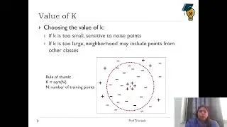 KNN K Nearest Neighbor