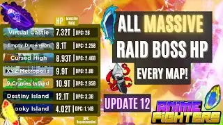 ALL MASSIVE RAID BOSS HP IN EVERY MAP + DPC Recommended Anime Fighters Update 12