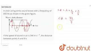 A violin string emits sound waves with a frequency of 850 Hz as shown in the given figure.If the...