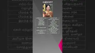 Manjula Devi | Manjula Vijayakumar | மஞ்சுளா தேவி ( Indian Former Actress )