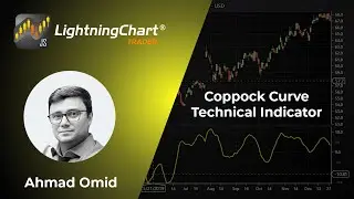 Coppock Curve Indicator Strategy