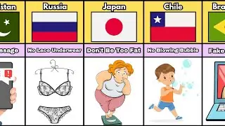 Weird Laws in Different Countries