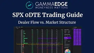 Stop Overthinking Dealer Flow in SPX 0DTE Trading (Focus On This Instead)