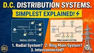 D.C. Generation and Distribution | SSC JE|MCQ 1 number pakka🔥redial vs ring  @educaiongalaxyindia