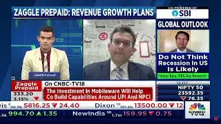 Zaggle Acquires 38.34% Stake in Mobileware | Driving Innovation in Payments.