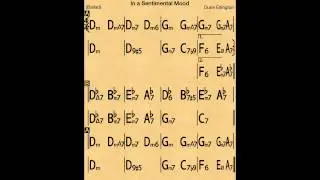 In a Sentimental Mood - Backing track / Play-along