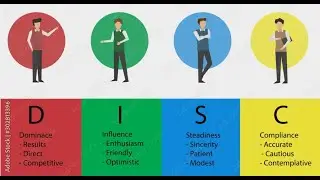 Know your personality style and how to use it to your advantage! #disc #personality #inspiration
