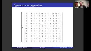 Exact specral gap and gap eigenfunctions for a class of graphs generalizing the johnson graphs