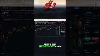NEAR Анализ уровней и точка входа! Лонг или шорт Обзор! #signalbot #trading #bitcoin #investing