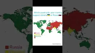 Which country does your country support Ukraine🇺🇦 or Russia🇷🇺? #viral #subscribe😩😧 #country