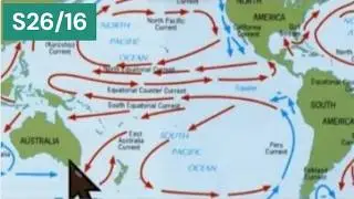 S26/16 Rewritten-Human-History, based on Ocean-Currents and proven Archaic-Landing-Locations
