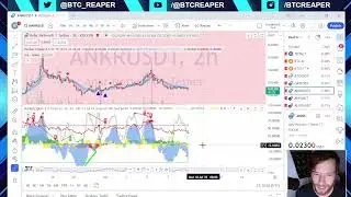 SEC On Coinbase, Danksharding, Multichain Hack/Shutdown, Crypto Com Misplaced Funds -EP274 7/8/23