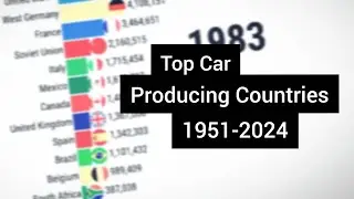 Top Car Producing Countries 1951-2024