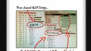 Total Traffic Tutorial Review And BONUS - Nick Lewis 's new course