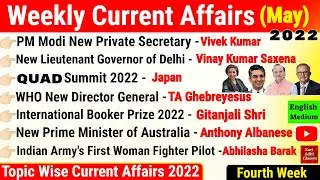 Weekly Current Affairs 2022 | May Fourth Week | Current Affairs 2022 in English