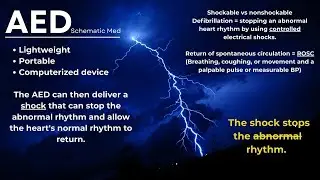 BLS certification Part 6 / Automated External Defibrillator / AED