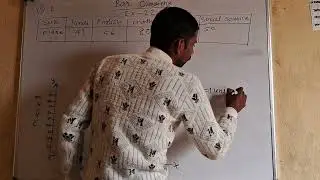 Rs aggarwal maths ex- 22 question no 1 bar graphs #education #maths #