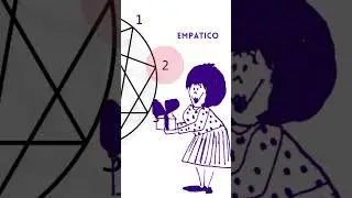 9 #personalidades #eneagrama - Una Fortaleza de Liderazgo I