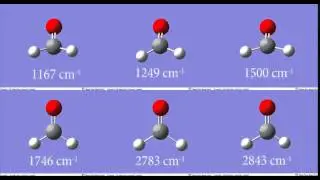 Vibrational modes for formaldehyde