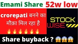 EMAMI SHARE buy or not ? | Emami Share buyback | Emami stock analysis | Emami Share news