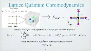 GPU Computing and Krylov Solvers