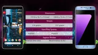 Google Pixel 2 XL vs Samsung Galaxy S7 edge - Phone comparison