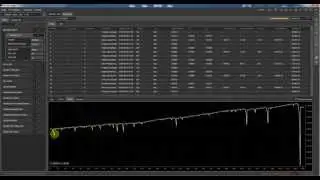 Бэктестинг торговых роботов в cAlgo