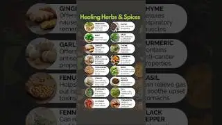 12 Powerful Healing Herbs & Spices That Can Transform Your Health Naturally