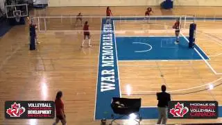 19U Simple Fast Receive Reps