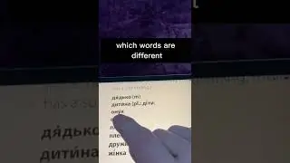Ukrainian Language Learning Challenge  - Day Two