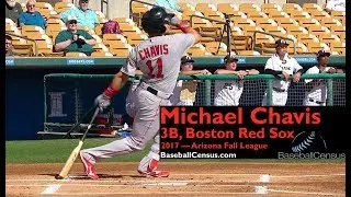 Michael Chavis, 3B, Boston Red Sox &mdash; 2017 Arizona Fall League