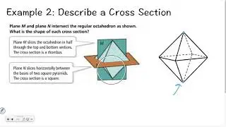 Geometry 11-1: Three-Dimensional Figures and Cross Sections
