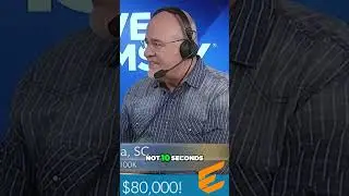 The Impact of Weak Leadership on Team Respect and Revenue Loss