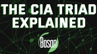 The CIA Triad Explained